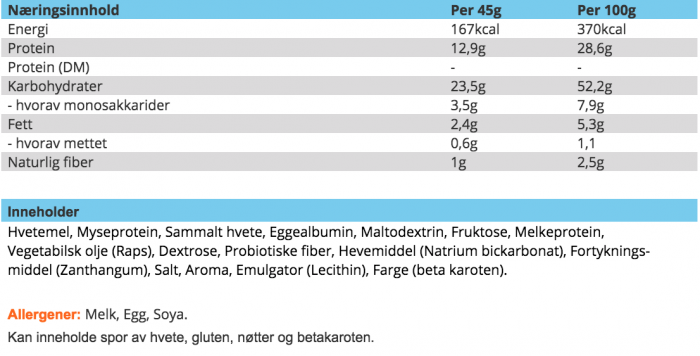 Myo proteinpannekaker - innhold