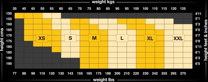 Skins Mens Size Chart