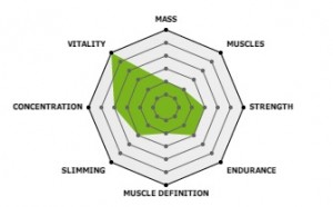 trecvitaminbcomplex