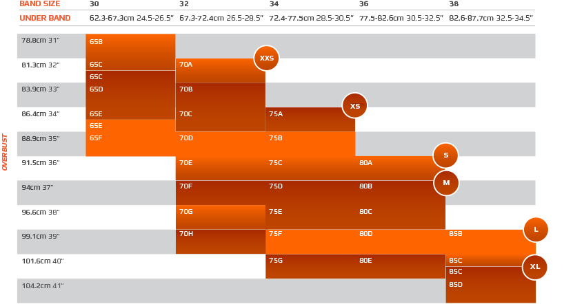 2XU size guide sports-bh dame