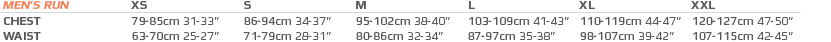 2xu Size chart Men_run