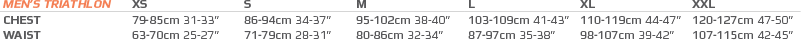 2XU size chart Men_Triathlon