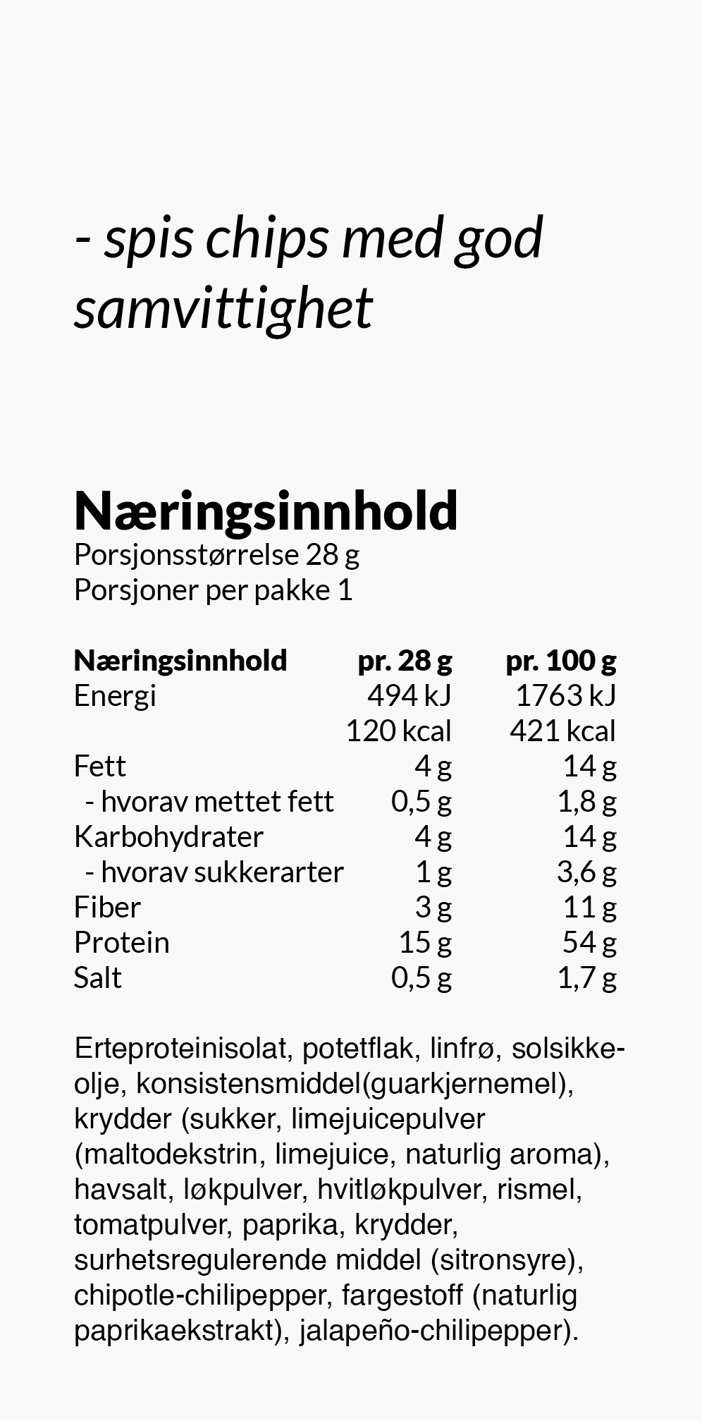 naeringsinnhold-protings