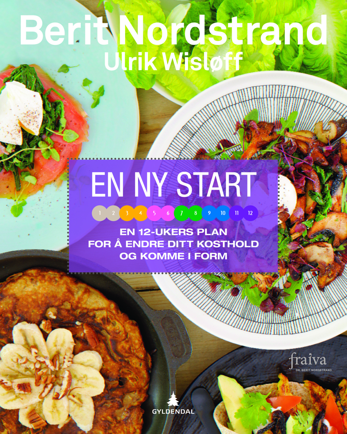 EN NY START - til trening