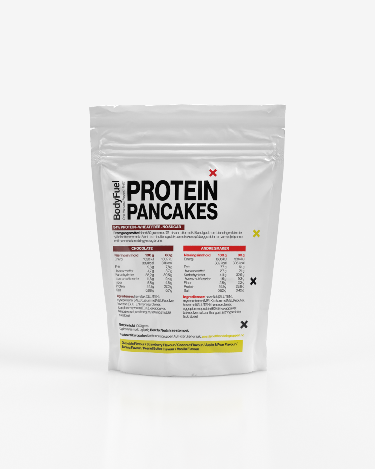 BodyFuel_Pancaces_Naklejka_View 02
