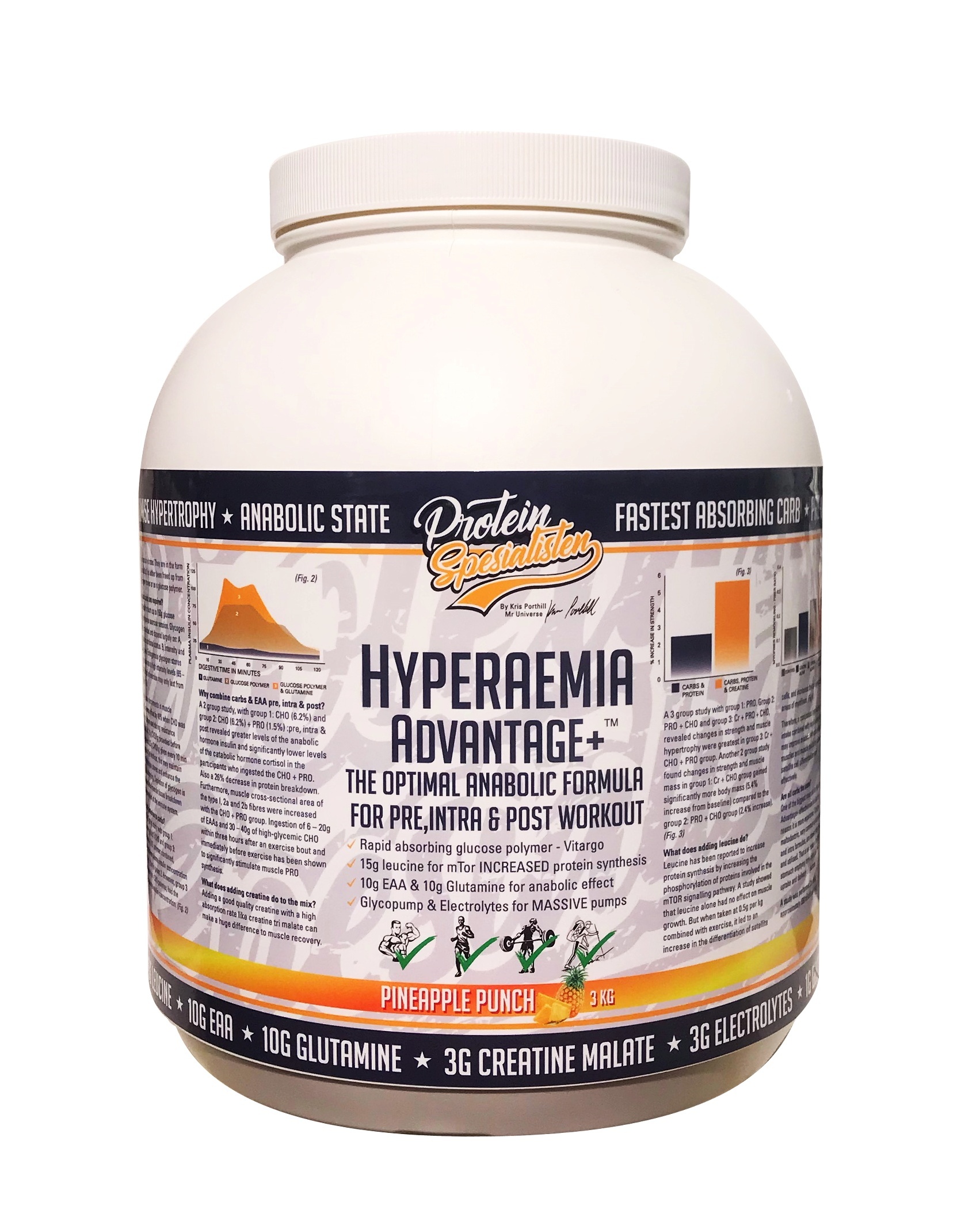 HYPERMAEIA ADVANTAGE